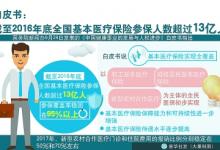 全球最大突發(fā)公共衛(wèi)生事件網(wǎng)絡(luò)直報系統(tǒng)建成