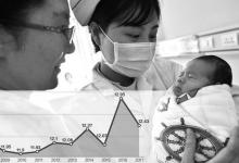 2017我國出生人口和出生率雙降 二孩數(shù)量首超一孩