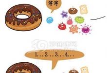 食物掉地后，5秒內撿起來還能吃嗎？