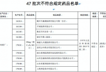 哈藥集團(tuán)世一堂、太倉(cāng)制藥廠等23家企業(yè)藥品上黑榜