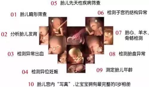 對四維彩超有疑惑,咨詢唐山寶島婦兒醫(yī)院-易網(wǎng)健康<a href=http://m.logojc.com/jkys/ target=_blank class=infotextkey>養(yǎng)生</a>網(wǎng) 對四維彩超有疑惑,咨詢唐山寶島婦兒醫(yī)院