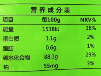 想變美變健康，你得學會看營養成分表