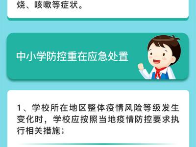 孩子們返校校園內(nèi)防控還有哪些要點不可以忽視?