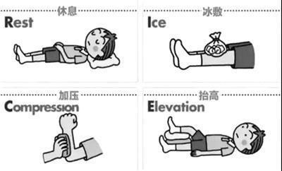 秋冬季節崴腳比春夏季節多 別讓腳脖子“僵”住
