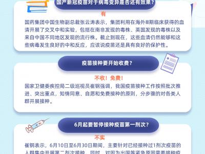 圖說新冠疫苗:端午出行如何做好防護?國產疫苗能否應對變異病毒?專家告訴你!