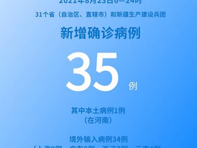 各地疫情速覽：8月23日新增確診病例35例其中本土病例1例