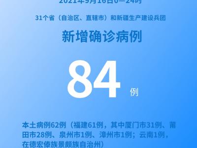 各地疫情速覽:9月16日新增確診病例84例其中本土病例62例