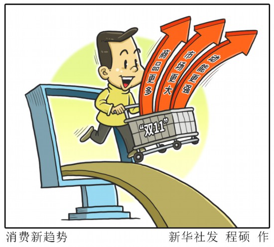 從走過12年的“雙11”看我國消費市場蓬勃生機