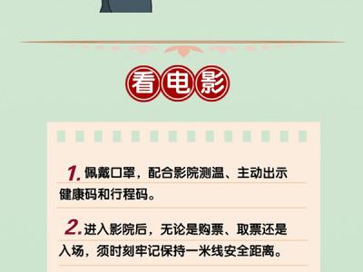 平安健康過大年|春節(jié)逛商場、看電影、游公園如何防疫？一圖看懂