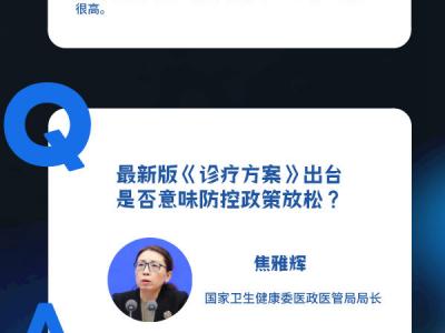本輪疫情十問,你關(guān)心的都在這里