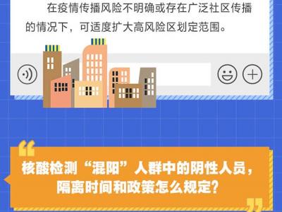 最新疫情防控熱點問題10問10答