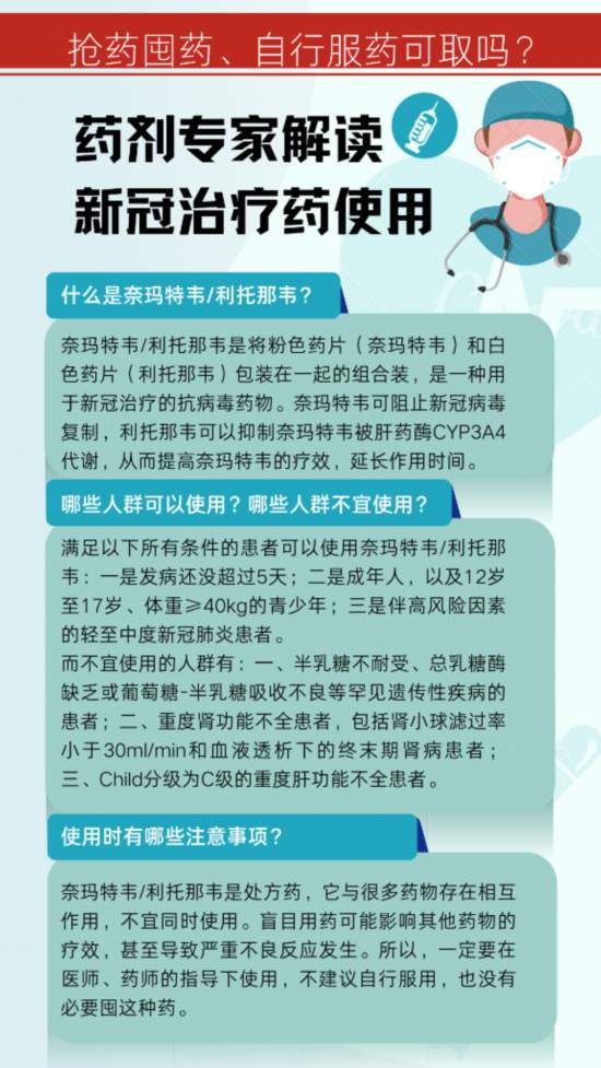 搶藥囤藥、自行服藥可取嗎?藥劑專家解讀新冠治療藥使用-易網健康<a href=http://m.logojc.com/jkys/ target=_blank class=infotextkey>養生</a>網 搶藥囤藥、自行服藥可取嗎?藥劑專家解讀新冠治療藥使用