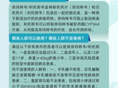 搶藥囤藥、自行服藥可取嗎？藥劑專家解讀新冠治療藥使用
