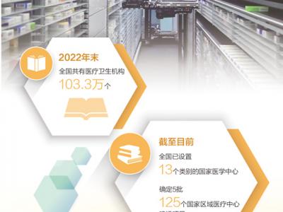 健康中國建設邁出堅實步伐（健康焦點）