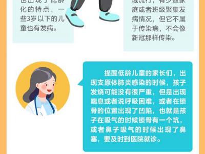 開學(xué)以來(lái)這些疾病易高發(fā) 健康提示請(qǐng)查收