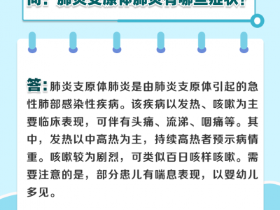 6問(wèn)6答 兒童肺炎支原體肺炎如何防治