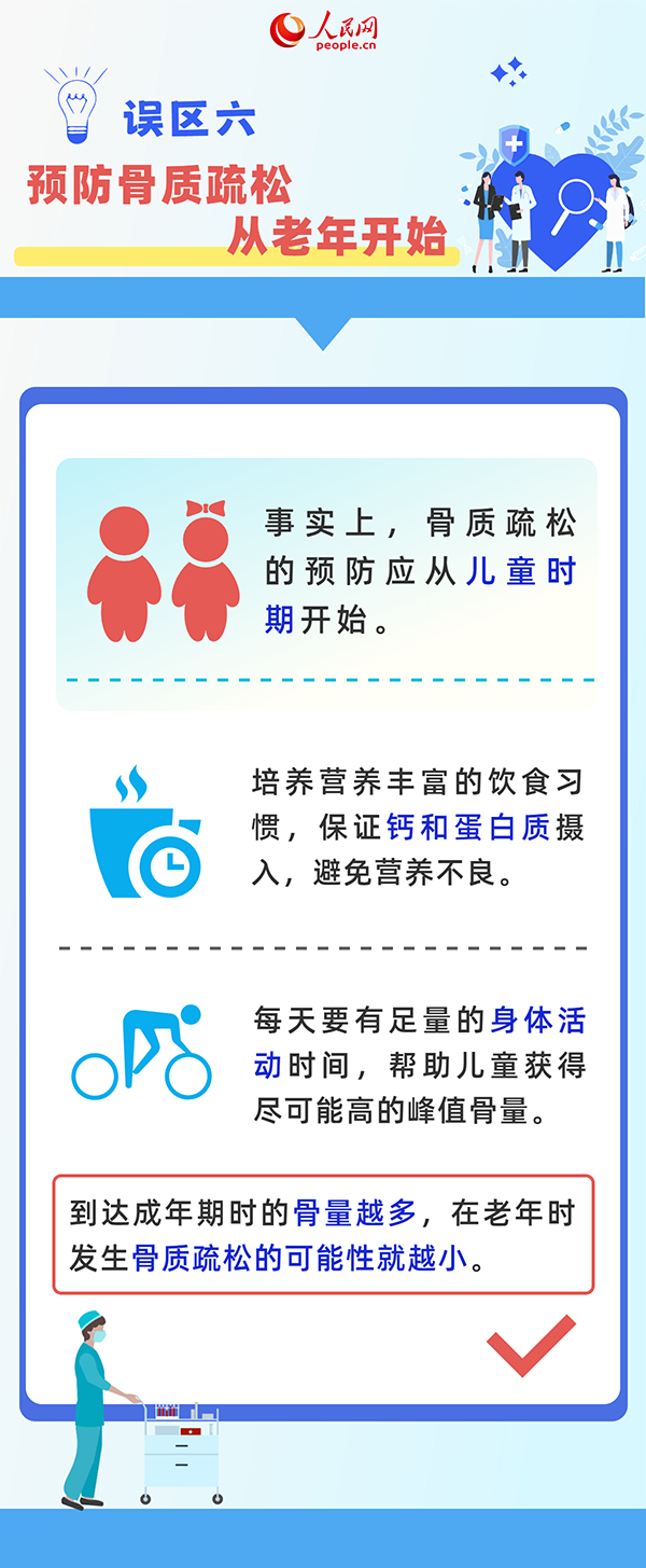 骨質(zhì)疏松與年輕人無關(guān)?這6個(gè)誤區(qū)了解一下-易網(wǎng)健康養(yǎng)生網(wǎng) 骨質(zhì)疏松與年輕人無關(guān)?這6個(gè)誤區(qū)了解一下