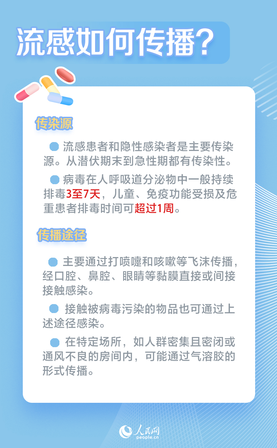 世界流感日:流感進(jìn)入高發(fā)期 這份防護(hù)指南請(qǐng)收藏-易網(wǎng)<a href=http://m.logojc.com/ target=_blank class=infotextkey>健康養(yǎng)生</a>網(wǎng) 世界流感日:流感進(jìn)入高發(fā)期 這份防護(hù)指南請(qǐng)收藏