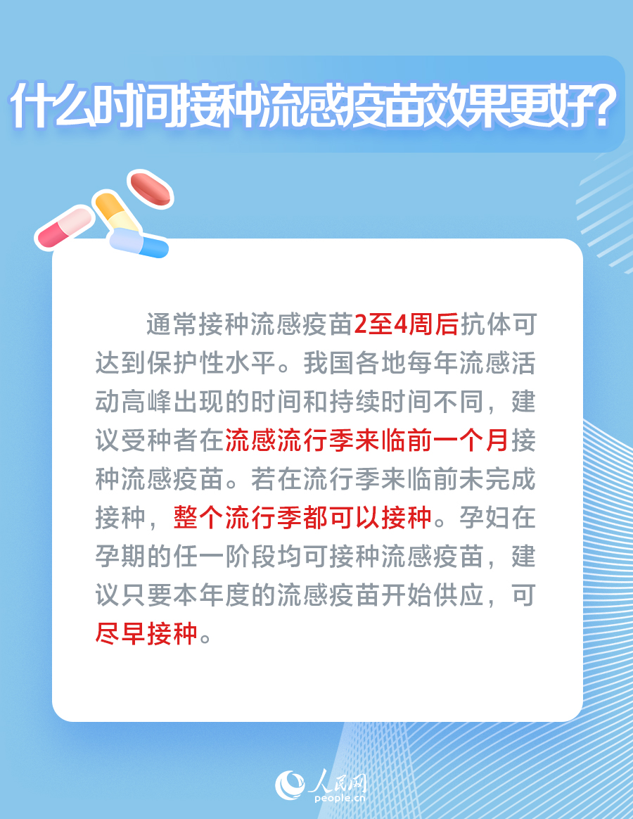 世界流感日:流感進(jìn)入高發(fā)期 這份防護(hù)指南請(qǐng)收藏-易網(wǎng)健康養(yǎng)生網(wǎng) 世界流感日:流感進(jìn)入高發(fā)期 這份防護(hù)指南請(qǐng)收藏