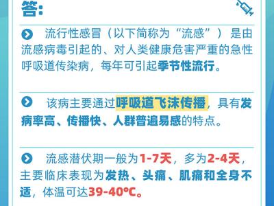 世界流感日：關(guān)于流感6個(gè)熱點(diǎn)問答