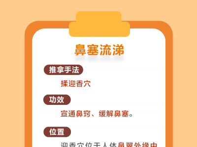 兒童呼吸道感染癥狀如何緩解?中醫(yī)推拿有妙招