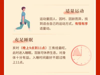 吃飯別太快 中醫幫你輕松控血糖