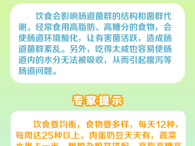 世界腸道健康日：呵護腸道健康 請避開這6個不良因素