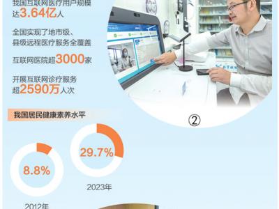 因地制宜學習推廣三明醫改經驗(健康焦點)
