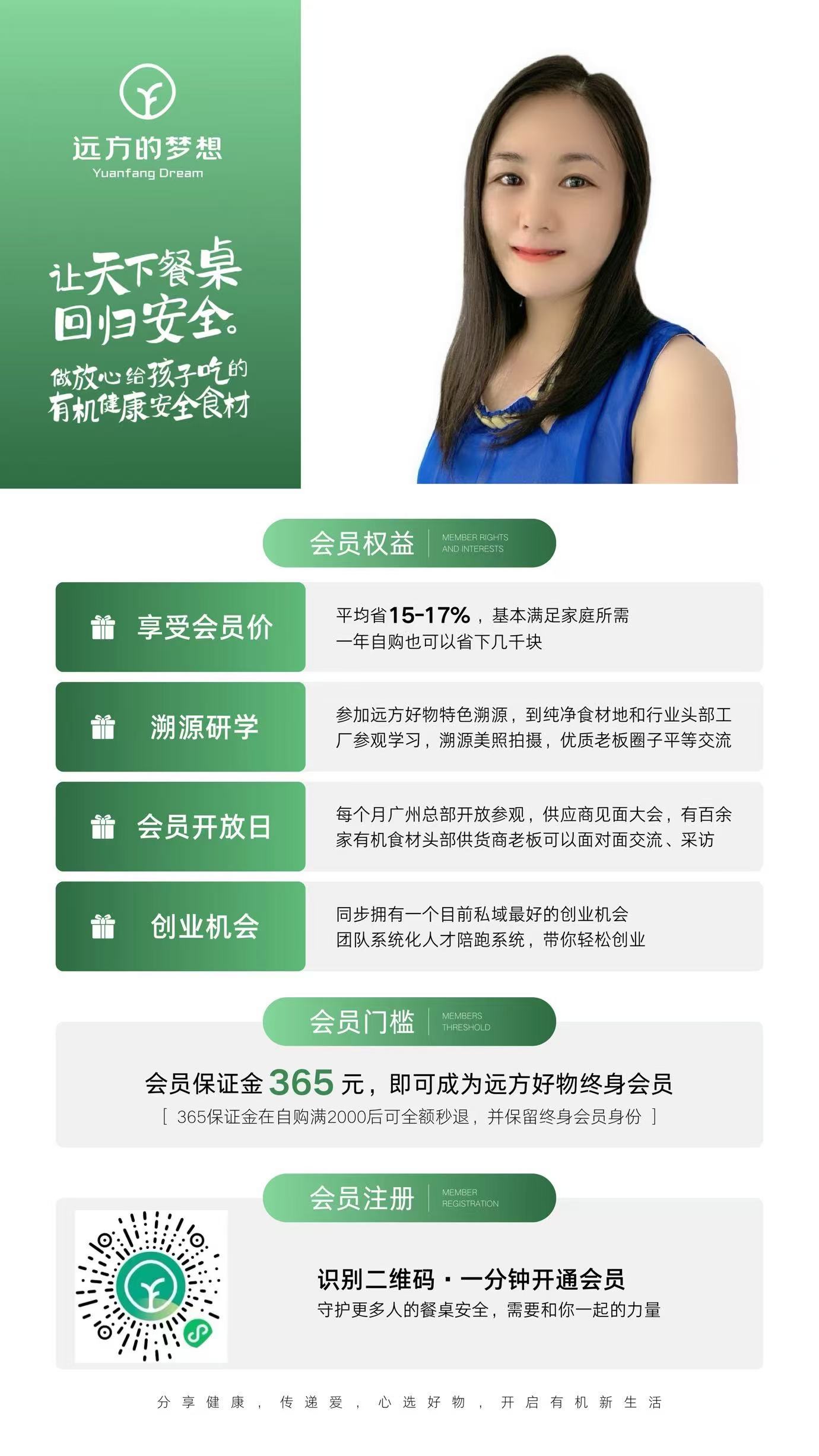 遠方會員：全中國最高門檻的會員制電商！遠方好物系目前國內最大有機食品平臺！