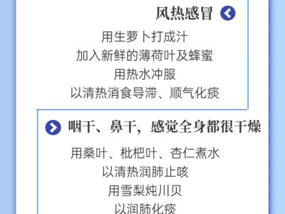 一圖看懂丨春節期間預防和緩解感冒癥狀小妙招