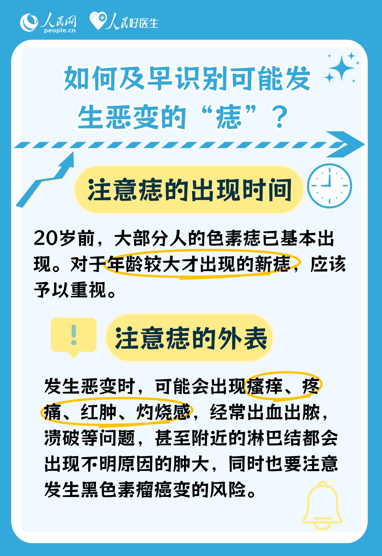 身上有痣的人注意了！這些痣可能會發生癌變