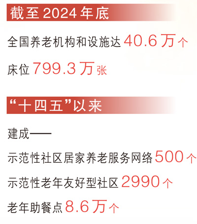 村里的老年公寓，住得“舒坦”（邁向“十五五”的民生圖景·大國小村）