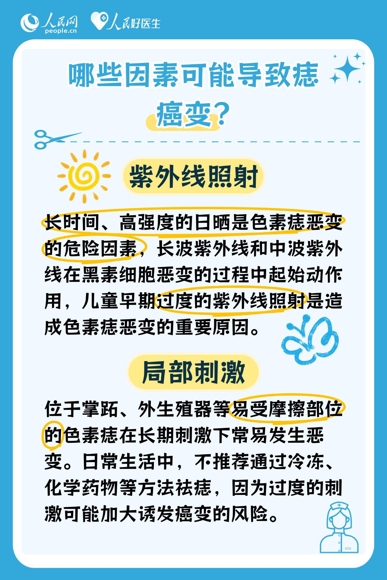 身上有痣的人注意了！這些痣可能會發生癌變