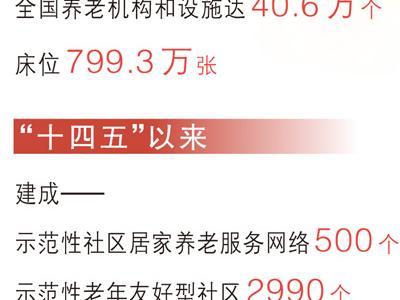 村里的老年公寓，住得“舒坦”（邁向“十五五”的民生圖景·大國小村）