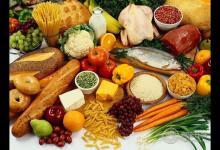 健康飲食：國際飲食20項標準，你達到了嘛