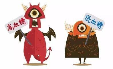 當你的血糖值處于哪個區間時代表健康出了問題