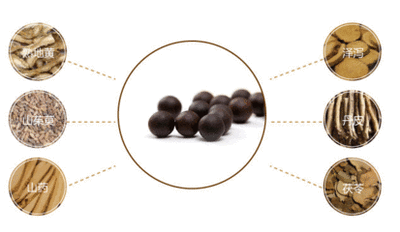 服用六味地黃丸的期間喝酒會(huì)怎樣