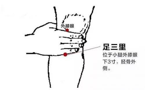 腸胃不好的人！多按這3個穴道加一油！若能堅持不懈1禮拜，會胃越變越好
