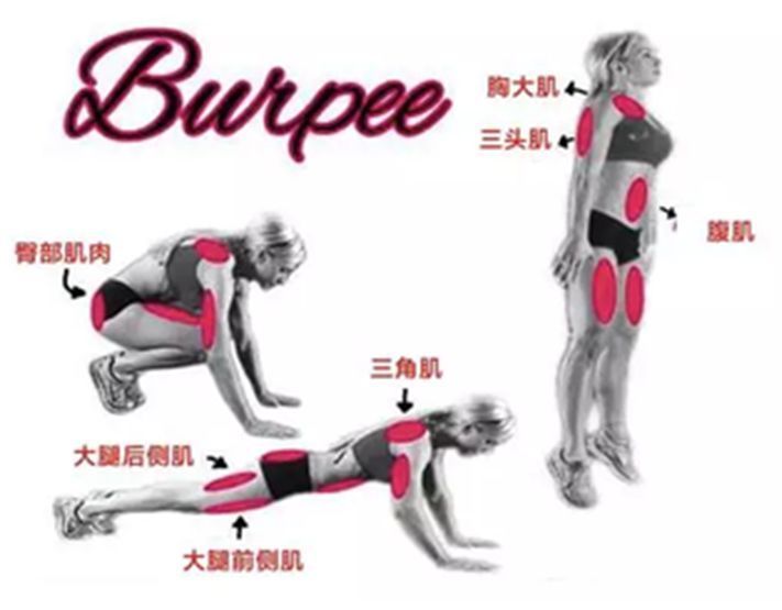 從發福大媽再次瘦回不老女神，明星都在用的3個瘦身小妙招