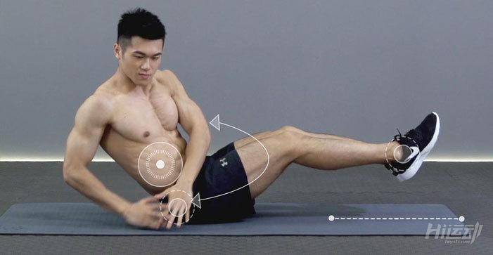 核心≠腹肌 認識核心肌群和訓練方法