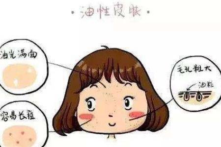 油性皮膚怎么改善 正確檢測面部皮膚類型-易網健康養生網 油性皮膚怎么改善 正確檢測面部皮膚類型