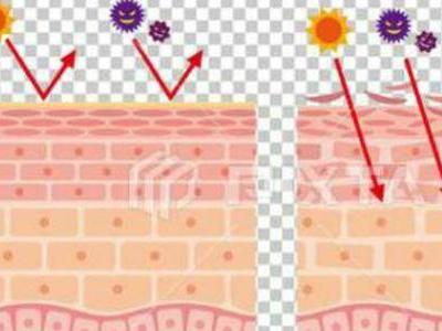護膚小知識：皮膚很薄適合洗面嗎？
