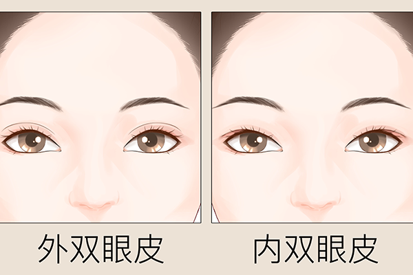 臉上很干燥起皮怎么辦