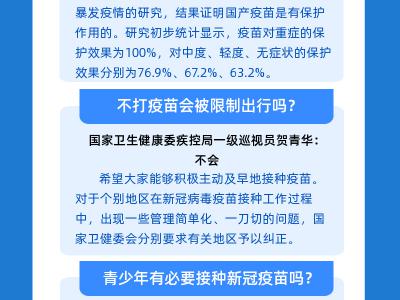 不打疫苗會被限制出行嗎?近期你所關心的新冠疫苗權威解答在這!