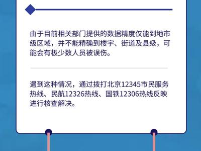 出現“彈窗”提示怎么辦？“一老一小”如何查？健康寶熱點問題看過來