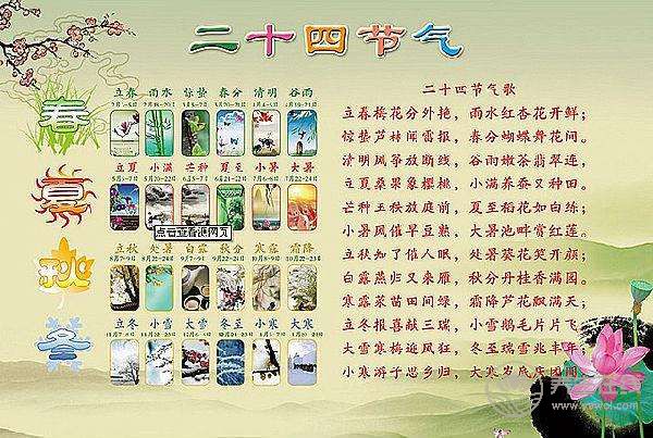 2018節(jié)氣歌_二十四節(jié)氣歌_節(jié)氣民歌 2018節(jié)氣歌_二十四節(jié)氣歌_節(jié)氣民歌