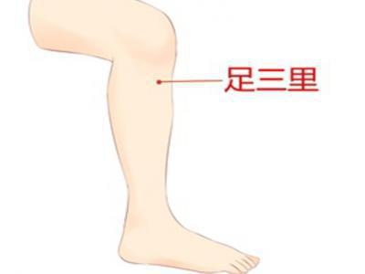 立冬時節有哪些養生穴位可以按摩