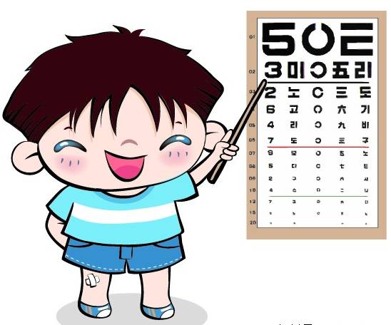 為什么眼科檢查要查視力、眼底、眼壓？