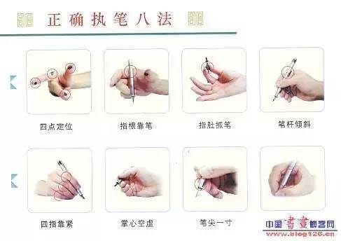 正確的握筆姿勢拯救孩子的視力！