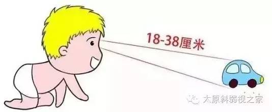 寶寶的視力發育過程及檢查方法